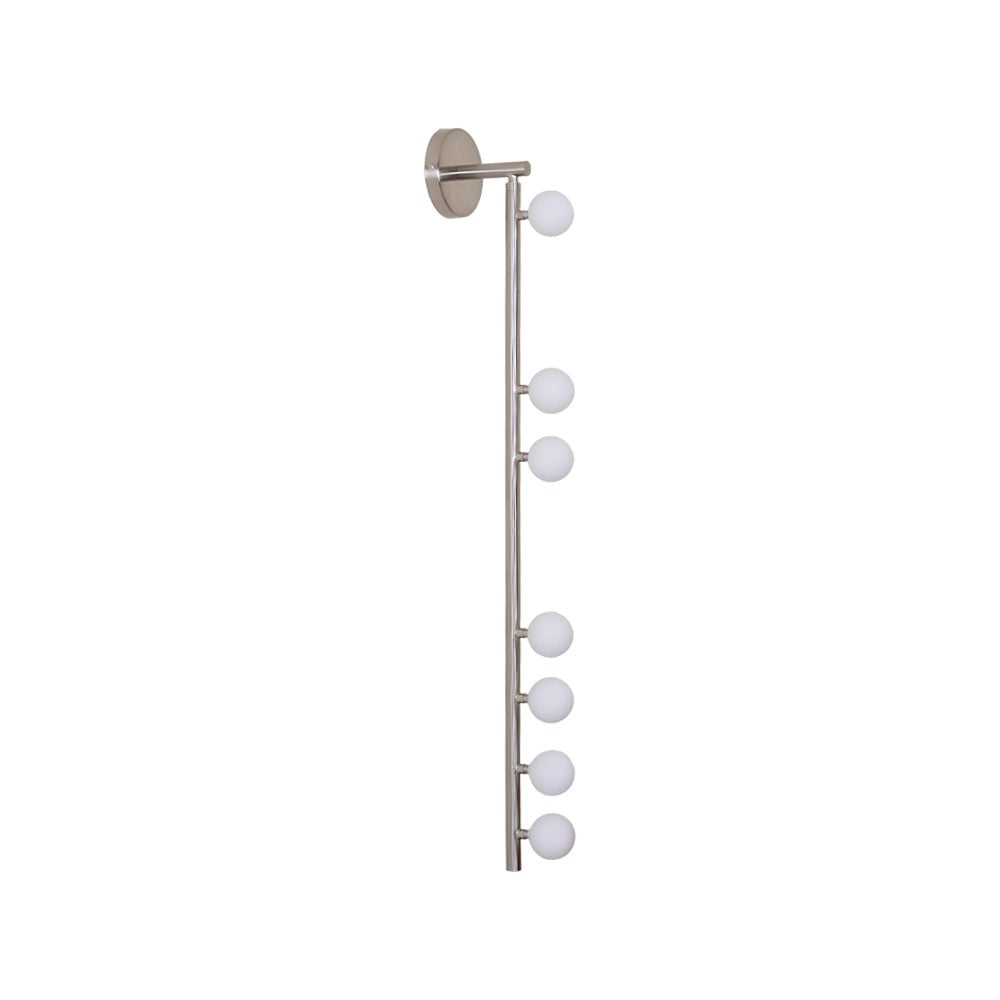Seven-B horizontal mounting configuration detail
